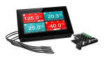 Op paneel monteerbare vier-kanaals Temp datalogger