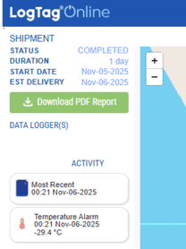 LogTag Online | Aggiornamento 1.18.8 | Monitoraggio Cloud | Visualizzazione