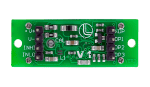 low cost panel meter