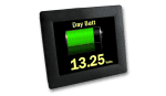 Programmeerbare paneelmeter