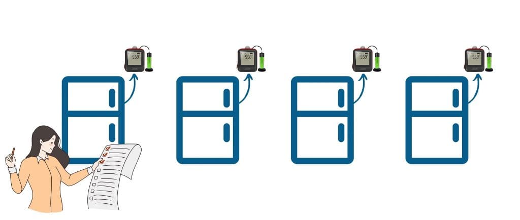 Temperature monitoring