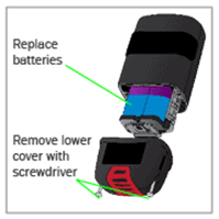 Sostituzione della batteria di EL GFX